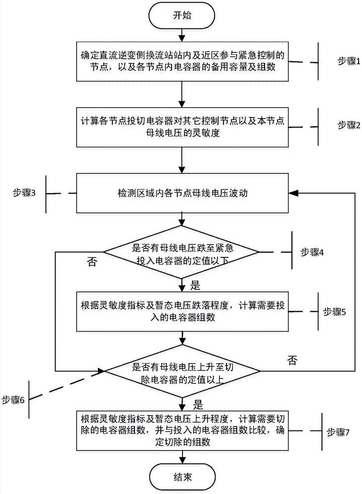 太阳成集团tyc7111cc-标准体重怎么计算?男女标准体重对照表