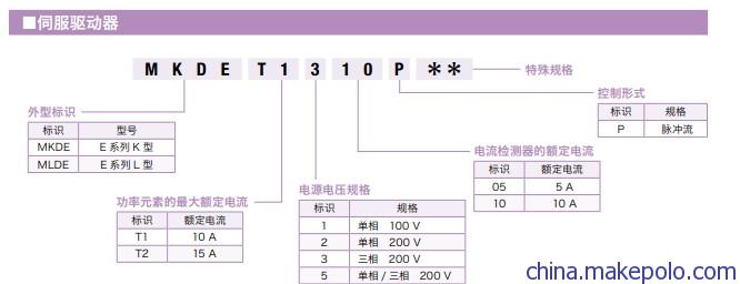 【太阳成集团tyc7111cc】甘蔗补血效果竟然比阿胶还要厉害 甘蔗如何吃更补血?