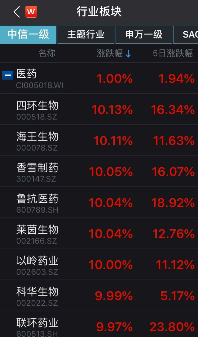 太阳成集团tyc7111cc_儿童矫形器械属“未开发的处女地”前景光明(图2) 太阳成集团tyc7111cc