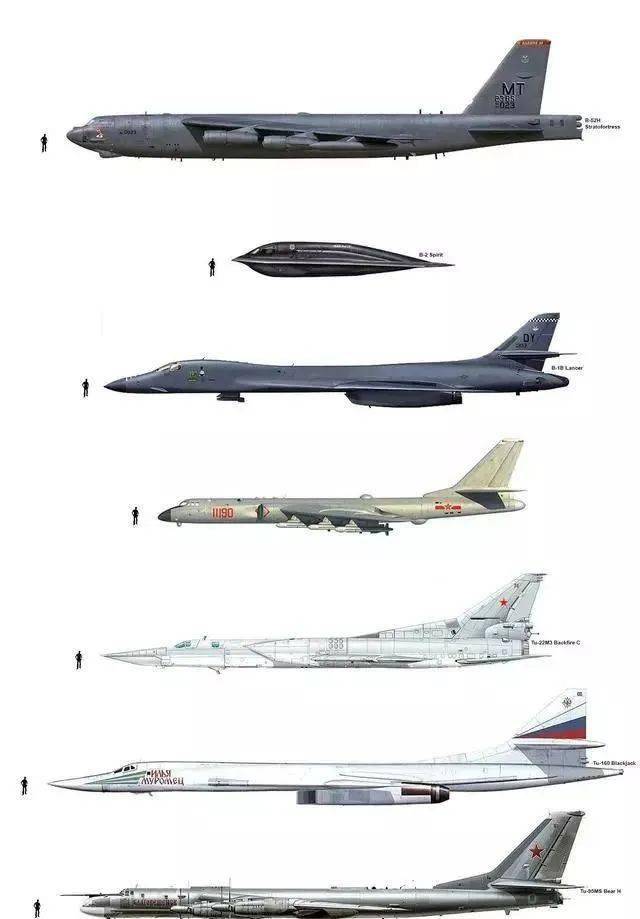 太阳成集团tyc7111cc-
战略轰炸机为何号称“空战之神”？(图3)