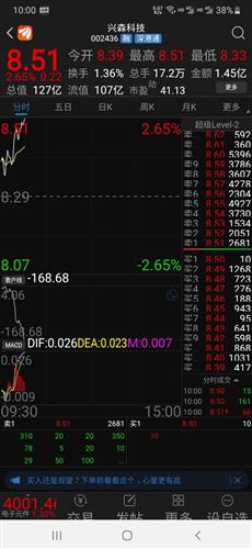太阳成集团tyc7111cc