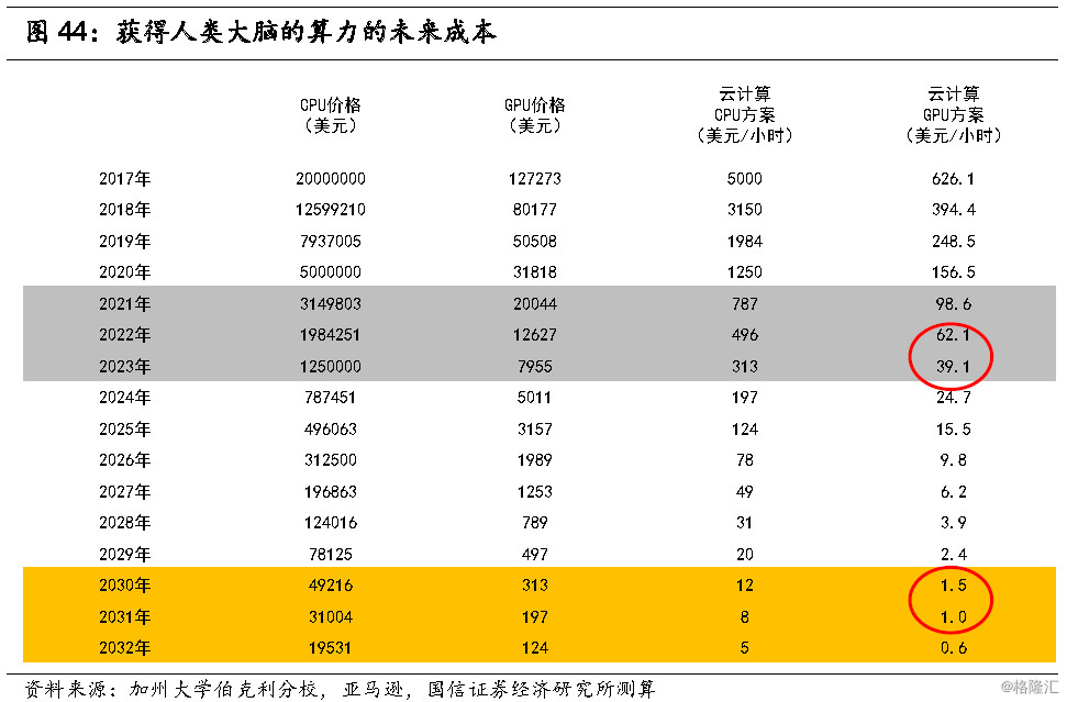 “太阳成集团tyc7111cc”爱撒谎的孩子可能更聪明引导更重要