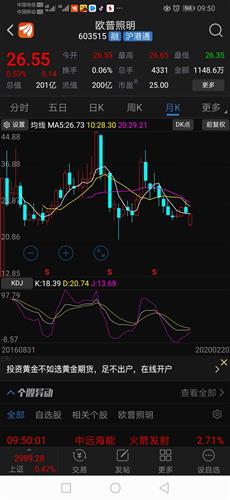 【太阳成集团tyc7111cc】浙江丽水贵州黔西南：邮政、快递电三轮有了“身份证”