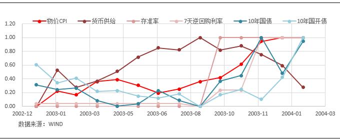 “太阳成集团tyc7111cc”外交部：患难见真情 中方现急需防疫医疗物资